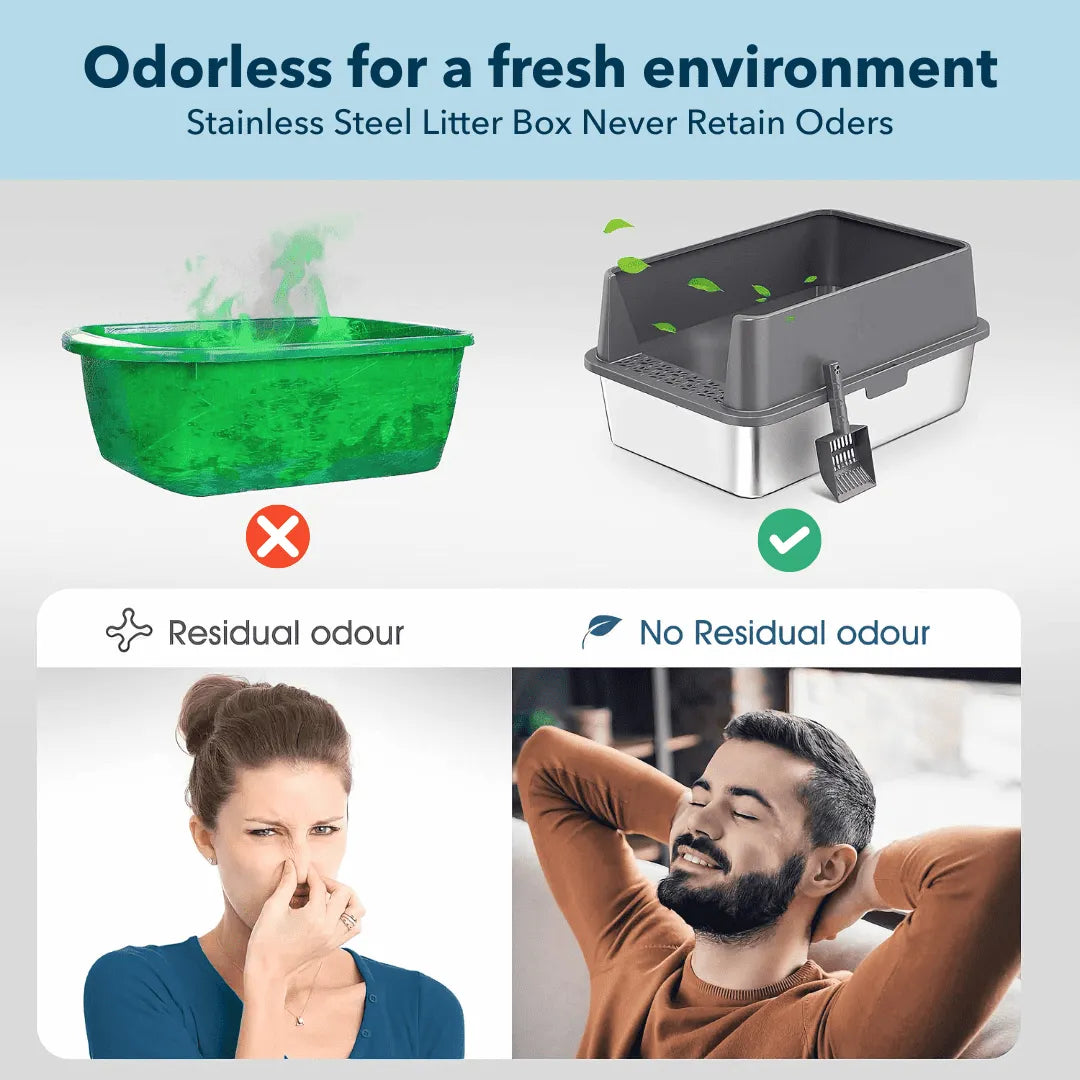 XXL Stainless Steel Cat Litter Box with Lid – High Sides, Low Entry, Easy to Clean, Odor-Free, Anti-Leak | Buy 2 & Save $10